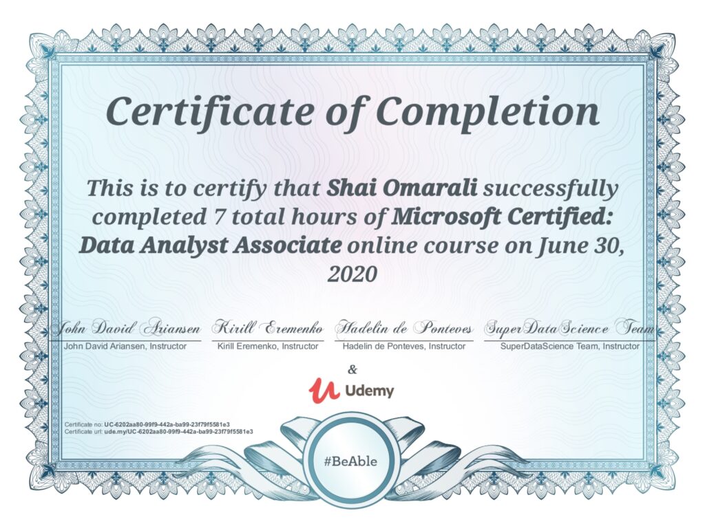 Microsoft Certified Data Analyst Associate