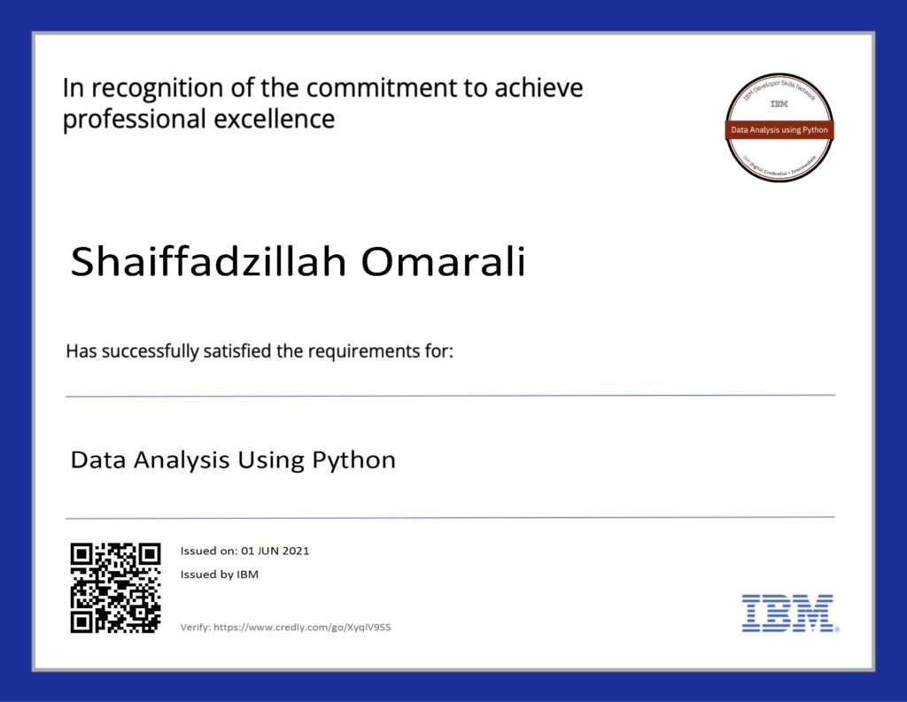 Data Analysis using Python