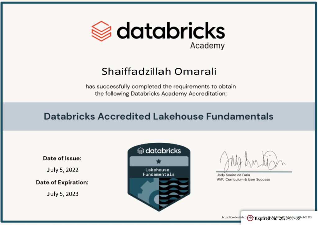 Databricks Accredited Lakehouse Fundamentals