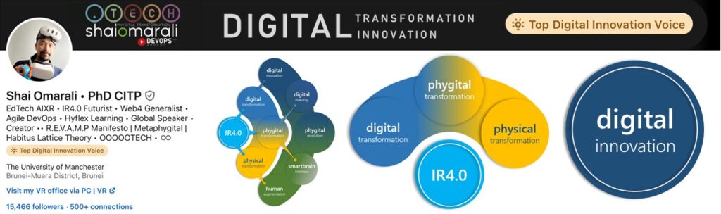 Top Digital Innovation Voice