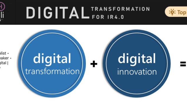 Top Digital Transformation Badge