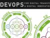 LinkedIn Top DevOps Voice